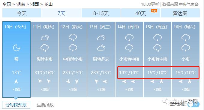 爬龙山需要多长时间？湖南龙山天气情况