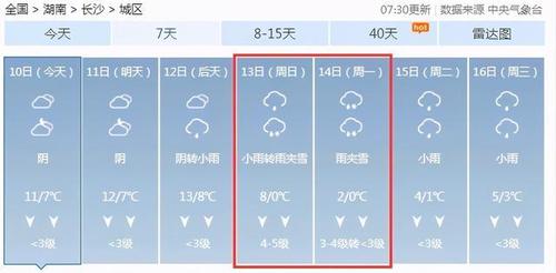2024年株洲会下雪吗?株洲 全年天气情况-图3 2024年株洲会下雪吗?株洲 全年天气情况-图3