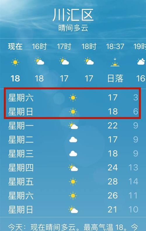 周口天气今天几级风啊?周口现在天气情况-图3 周口天气今天几级风啊?周口现在天气情况-图3