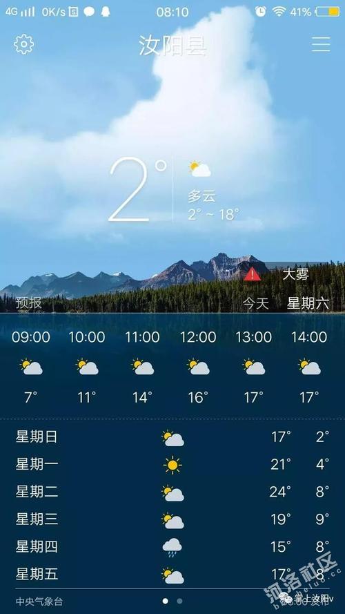 天气预报平顶山西部是指哪个县?查汝阳天气情况-图2 天气预报平顶山西部是指哪个县?查汝阳天气情况-图2