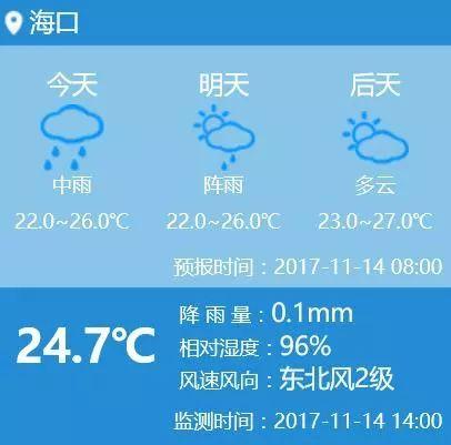 海花岛天气预报15天下载?海南未来天气情况-图3 海花岛天气预报15天下载?海南未来天气情况-图3