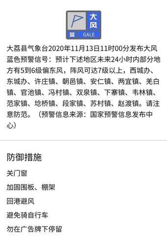渭南大荔限号吗?渭南大荔天气情况-图2 渭南大荔限号吗?渭南大荔天气情况-图2