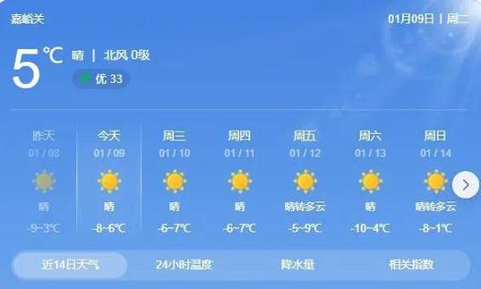 西藏天气预报15天准确适合穿啥衣服呢？今天拉萨天气情况