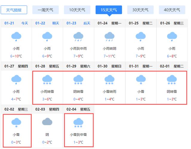 元旦江西哪里会下雪？石城历年天气情况