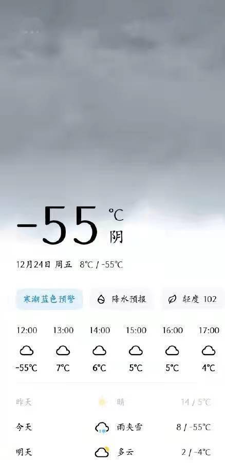 巢湖18到24度穿什么衣服?巢湖今日天气情况-图2 巢湖18到24度穿什么衣服?巢湖今日天气情况-图2