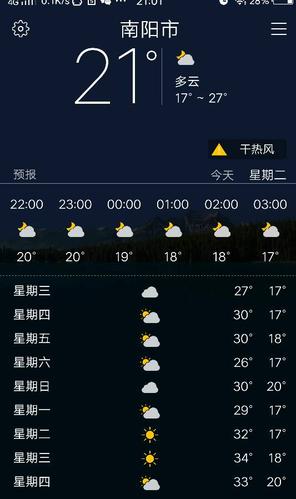 今年南阳最冷的天气有多少度?baid南阳天气情况-图3 今年南阳最冷的天气有多少度?baid南阳天气情况-图3