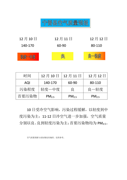 12月10号是2021年中的第几天?12.10的天气情况-图2 12月10号是2021年中的第几天?12.10的天气情况-图2