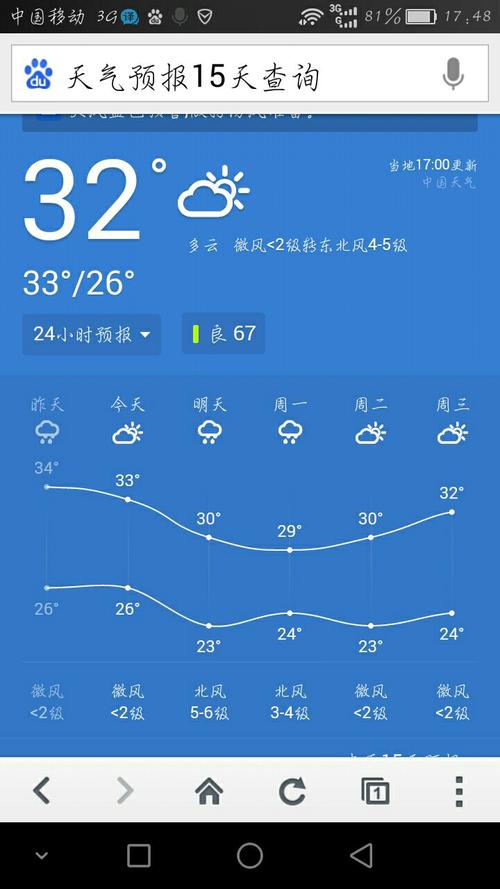 江苏新沂冬天最低温度？江苏新沂天气情况
