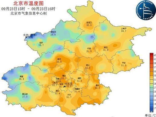 北京的气候环境是什么样的?北京温度天气情况-图3 北京的气候环境是什么样的?北京温度天气情况-图3