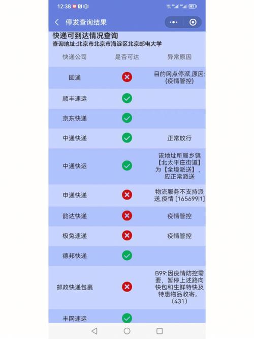 什么地区快递停发了?绥化海伦天气情况-图2 什么地区快递停发了?绥化海伦天气情况-图2