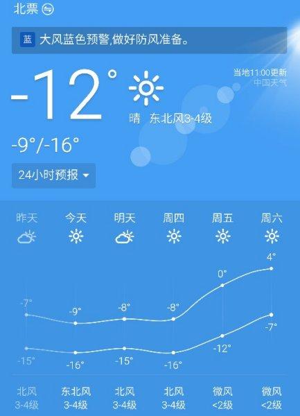 北票市有哪些镇，谢谢，呵呵？辽宁北票天气情况