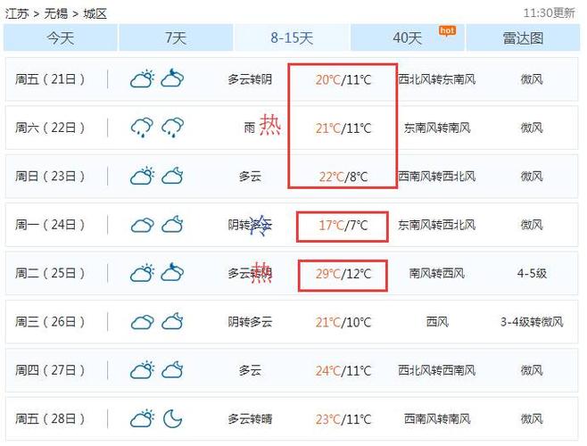 无锡2023年会下雪吗?无锡近日天气情况-图3 无锡2023年会下雪吗?无锡近日天气情况-图3