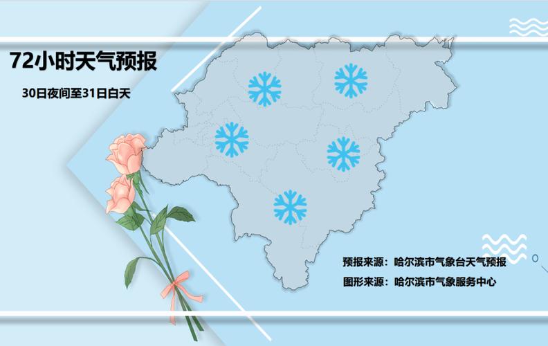 哈尔滨到依兰积雪什么时候通车？东北依兰天气情况