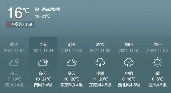 历年平度冬天最低温度？平度寒假天气情况