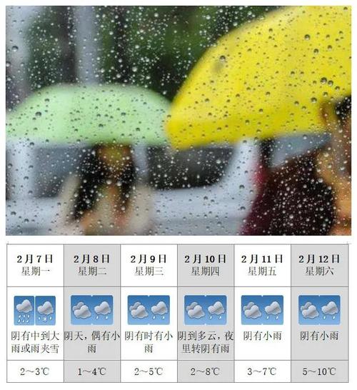建德一月一日会下雨吗？建德整年天气情况