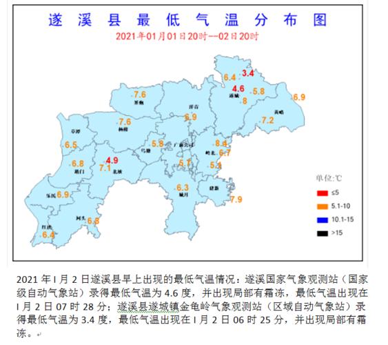 遂溪县岭北镇台风影响大吗?湛江遂溪天气情况-图2 遂溪县岭北镇台风影响大吗?湛江遂溪天气情况-图2