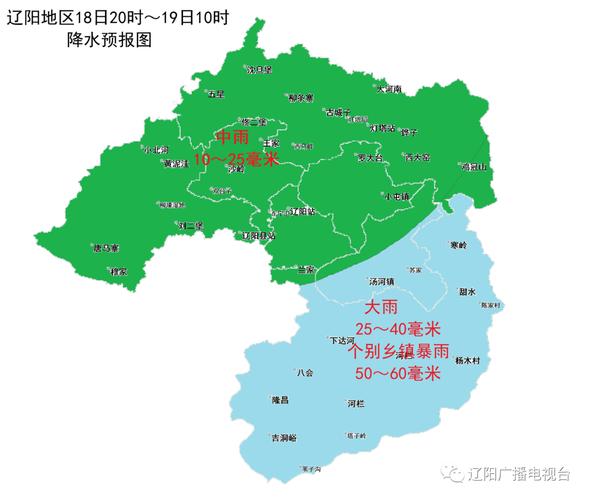 辽阳气候特点？辽阳的天气情况