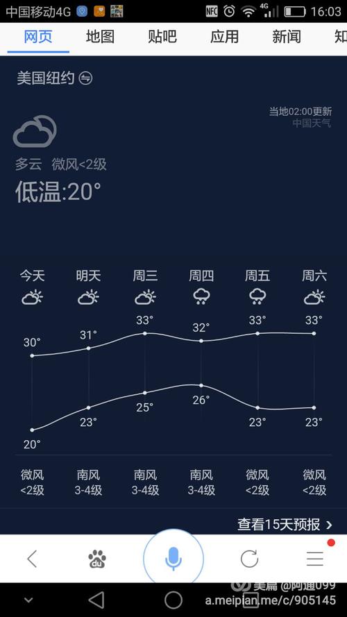 纽约天气预报15天准确率?纽约近期天气情况-图1 纽约天气预报15天准确率?纽约近期天气情况-图1