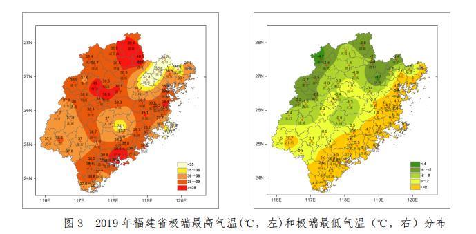 福建一年四季气候特点?福建 全年天气情况-图2 福建一年四季气候特点?福建 全年天气情况-图2