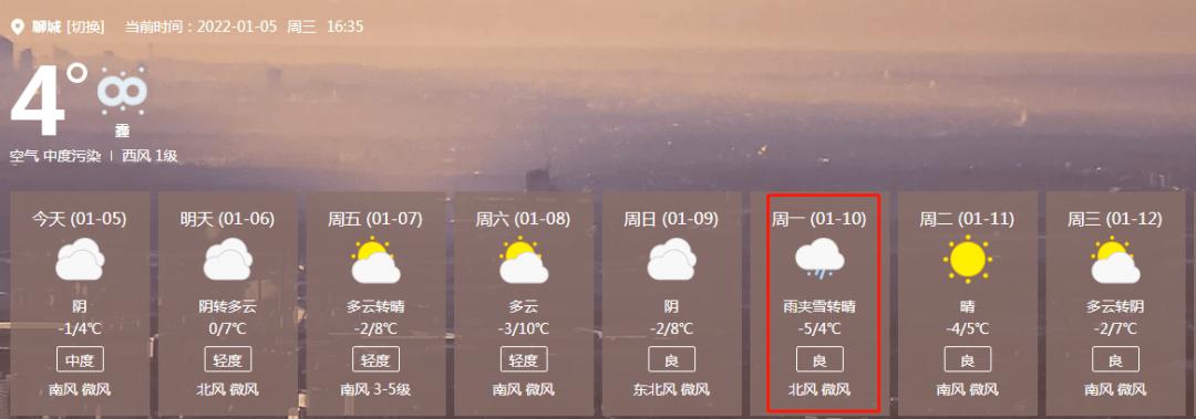 山东省聊城真的会零下17度吗?明天聊城天气情况-图2 山东省聊城真的会零下17度吗?明天聊城天气情况-图2