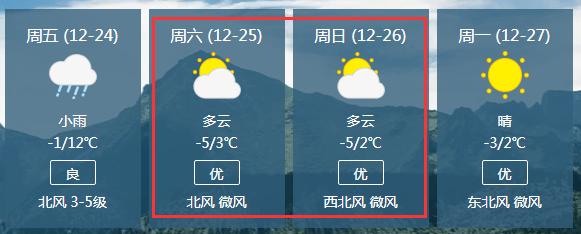 宜兴2021会下雪吗?宜兴天气情况视频-图2 宜兴2021会下雪吗?宜兴天气情况视频-图2