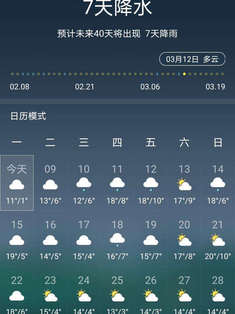皖南川藏线最近一周天气情况？川藏线最近天气情况