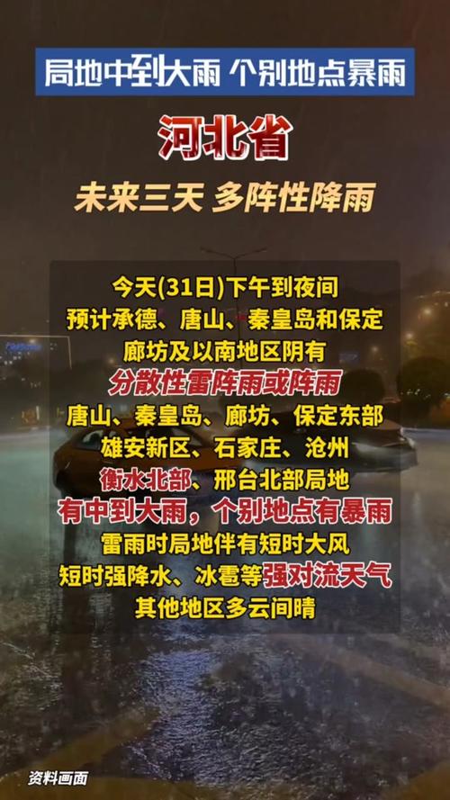 邯郸为什么一直下雨?邯郸天气情况历史-图1 邯郸为什么一直下雨?邯郸天气情况历史-图1