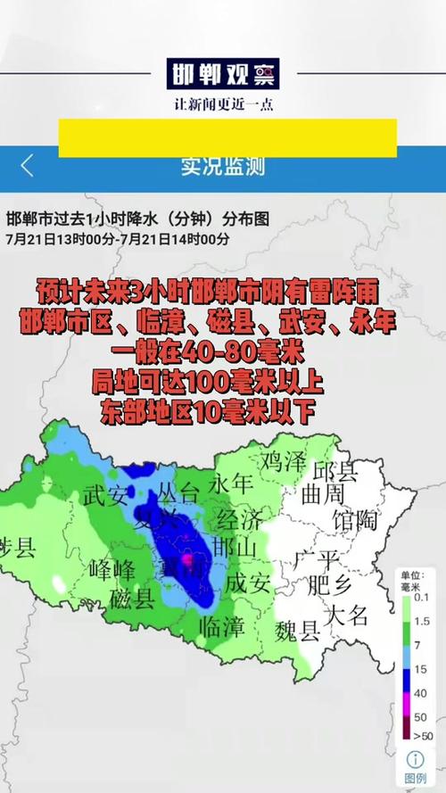 邯郸为什么一直下雨?邯郸天气情况历史-图3 邯郸为什么一直下雨?邯郸天气情况历史-图3