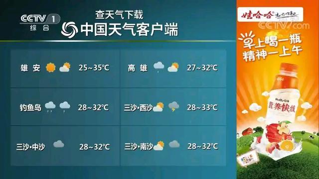 吴桥种玉米到时候了吗?吴桥的天气情况-图1 吴桥种玉米到时候了吗?吴桥的天气情况-图1