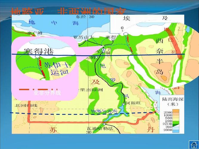 埃及的气候类型及特点?埃及冬季天气情况-图2 埃及的气候类型及特点?埃及冬季天气情况-图2