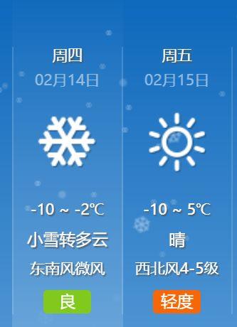 天气预报手机短信怎么定啊?保定曲阳天气情况-图3 天气预报手机短信怎么定啊?保定曲阳天气情况-图3