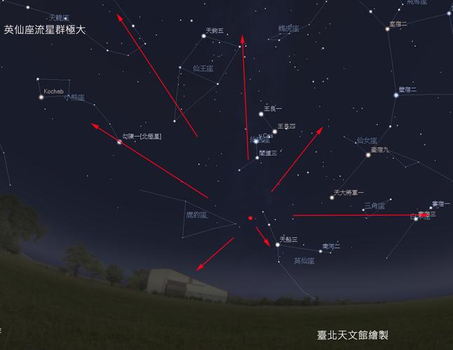 北京英仙座流星雨哪里可以看到？喇叭沟天气情况