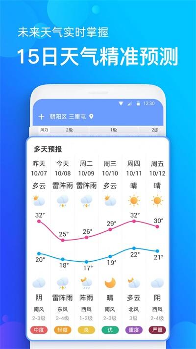 意大利曼托瓦天气？意大利实时天气情况