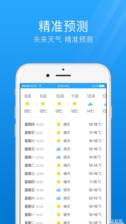 意大利曼托瓦天气?意大利实时天气情况-图2 意大利曼托瓦天气?意大利实时天气情况-图2