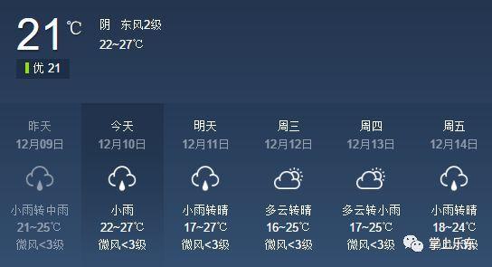 乐东冬天冷吗?乐东天气情况-图2 乐东冬天冷吗?乐东天气情况-图2