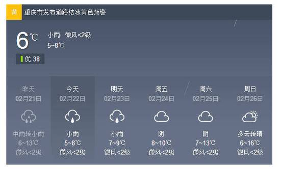 重庆主城什么时候下雪?重庆主城天气情况-图2 重庆主城什么时候下雪?重庆主城天气情况-图2