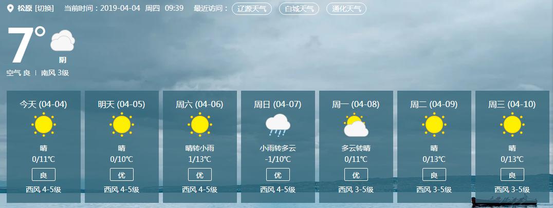 今年春季吉林省松原市长岭县雨量如何?今天松原天气情况-图3 今年春季吉林省松原市长岭县雨量如何?今天松原天气情况-图3