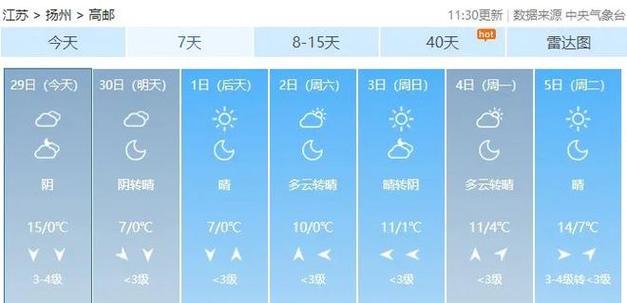 江苏省高邮市,怎么样?当前高邮天气情况-图2 江苏省高邮市,怎么样?当前高邮天气情况-图2