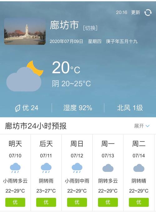廊坊马路有雪吗?北京廊坊天气情况-图2 廊坊马路有雪吗?北京廊坊天气情况-图2