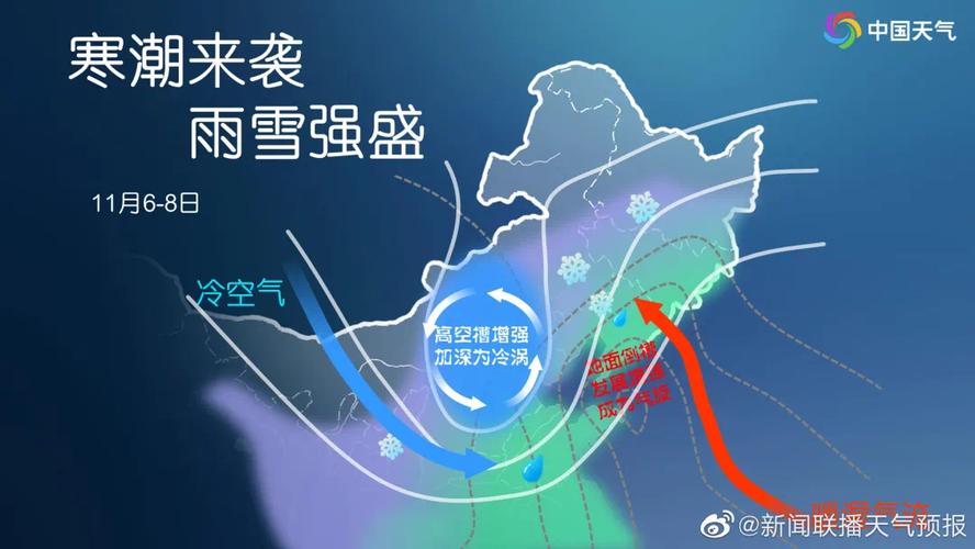 廊坊马路有雪吗?北京廊坊天气情况-图3 廊坊马路有雪吗?北京廊坊天气情况-图3