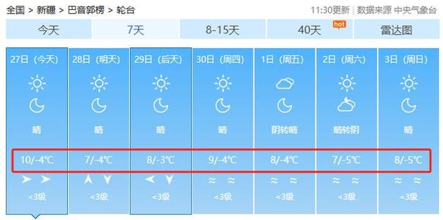 8月去库尔勒玩那的温度如何?中考天气情况库尔勒-图3 8月去库尔勒玩那的温度如何?中考天气情况库尔勒-图3