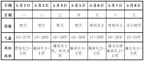 安徽七年级数学书什么版本?今天涡阳天气情况-图2 安徽七年级数学书什么版本?今天涡阳天气情况-图2