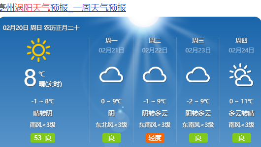 安徽七年级数学书什么版本?今天涡阳天气情况-图3 安徽七年级数学书什么版本?今天涡阳天气情况-图3