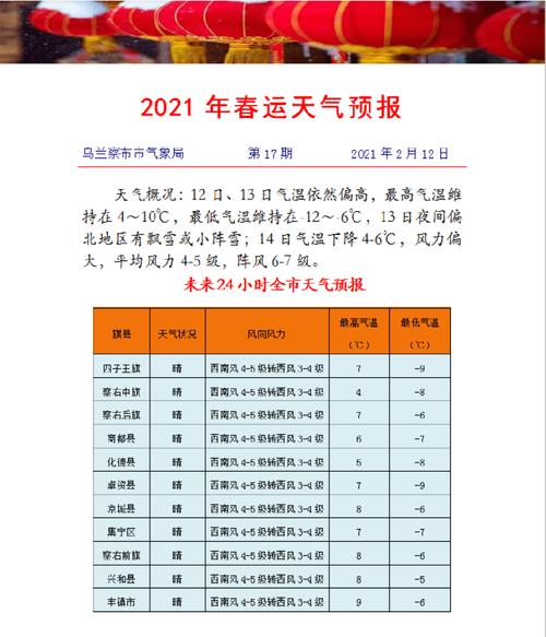 春节2021淄博公交车正常运行吗?淄博元旦天气情况-图2 春节2021淄博公交车正常运行吗?淄博元旦天气情况-图2