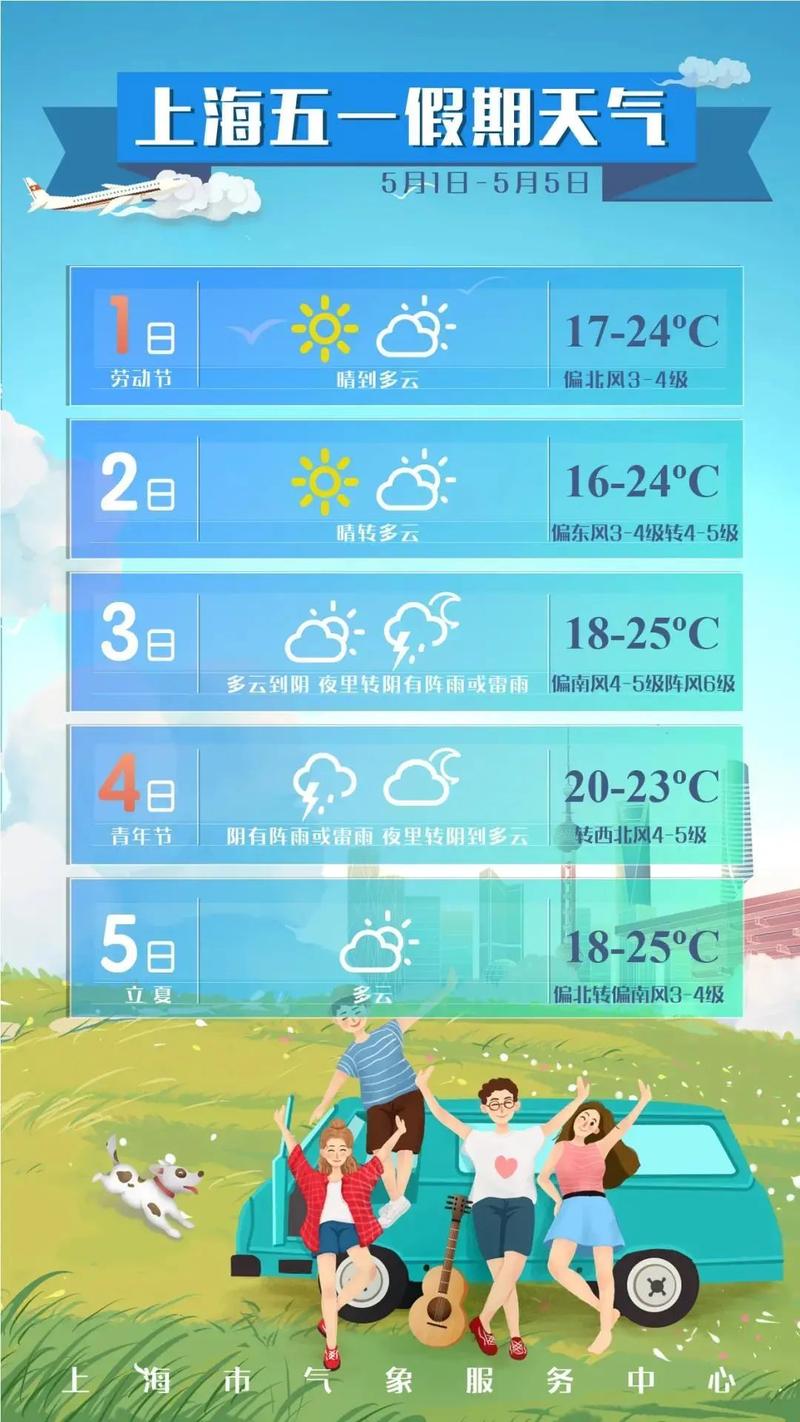 春节2021淄博公交车正常运行吗？淄博元旦天气情况