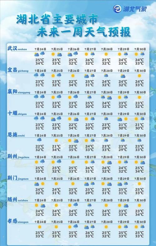 春节2021淄博公交车正常运行吗?淄博元旦天气情况-图3 春节2021淄博公交车正常运行吗?淄博元旦天气情况-图3