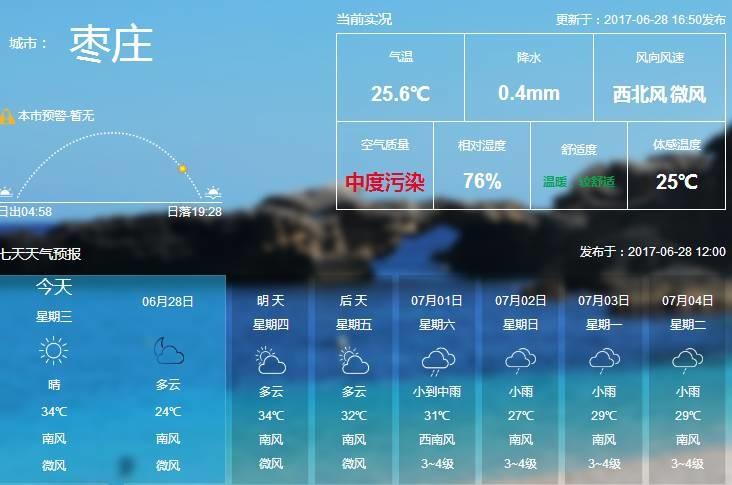 枣庄的雨都下哪去啦?朿庄天气情况-图2 枣庄的雨都下哪去啦?朿庄天气情况-图2