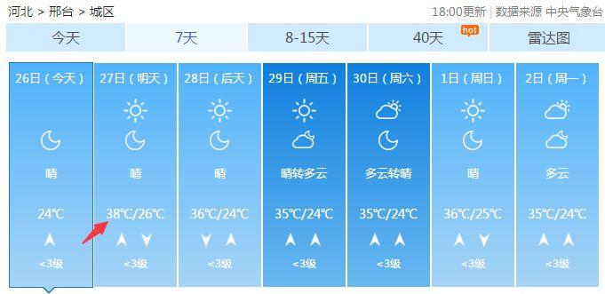 河北邢台任县未来一星期天气状况?今天任县天气情况-图3 河北邢台任县未来一星期天气状况?今天任县天气情况-图3