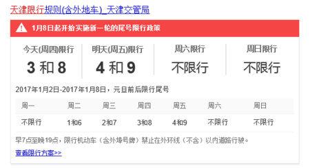 天津蓟县车限号吗？蓟县的天气情况