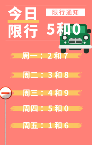 天津蓟县车限号吗?蓟县的天气情况-图3 天津蓟县车限号吗?蓟县的天气情况-图3